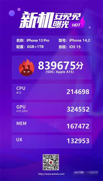 iPhone13Pro安兔兔跑分多少-跑分详情