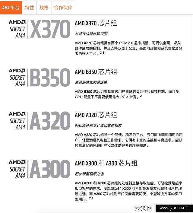 AMD Ryzen锐龙处理器配什么主板？AMD 锐龙Ryzen CPU搭配主板技巧