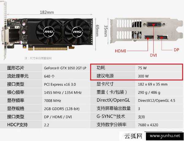 GTX1050配多少W电源合适？GTX1050配什么主板好？