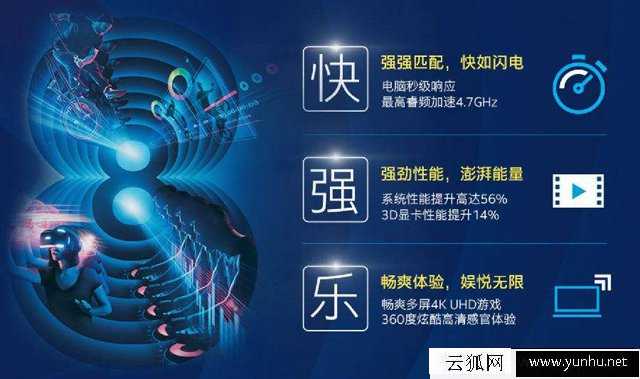 intel八代酷睿i5 8400、i5 8500、i5 8600、i5 8600K配什么显卡好?