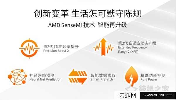 AMD锐龙Ryzen7 2700配什么主板好？AMD锐龙R7 2700与主板搭配知识