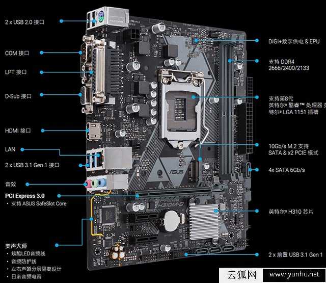 赛扬G4900/G4920配什么主板？intel八代赛扬处理器与主板搭配知识