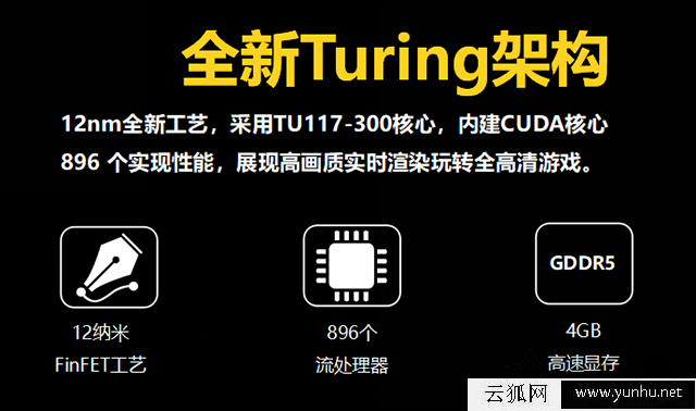 GTX1650显卡搭配知识：GTX1650配什么CPU和主板及多大电源？