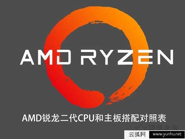 主板和CPU怎么搭配?AMD锐龙二代CPU和主板搭配对照表