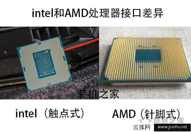 CPU与主板如何合理搭配?intel九代CPU/AMD三代CPU与主板搭配对照表