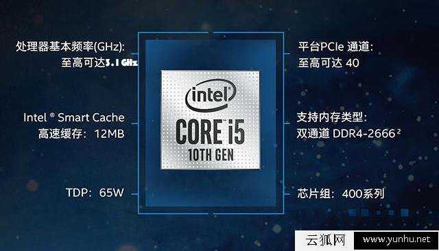 i5 10500配什么主板？支持内存频率多少？i5 10500与主板搭配知识