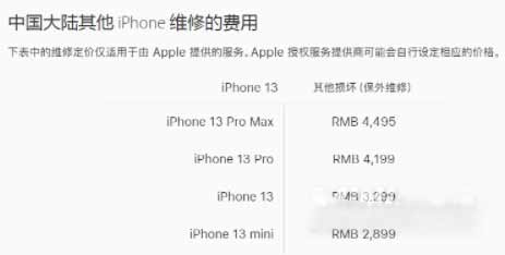 iPhone13保修期是多长-配件保修价格是多少