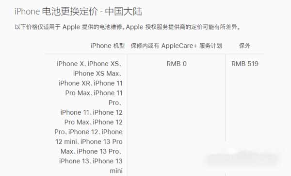 iPhone13换电池多少钱-更换原装电池价格是多少