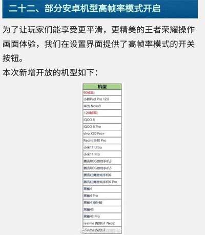 黑鲨4S支持王者120帧吗(图文)