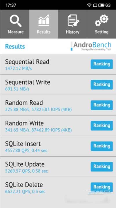 魅族18X跑分多少-跑分详情(图文)