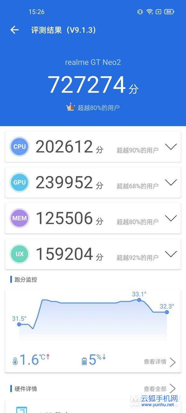 realme GT Neo2评测：2399元够诚意 骁龙870水桶机