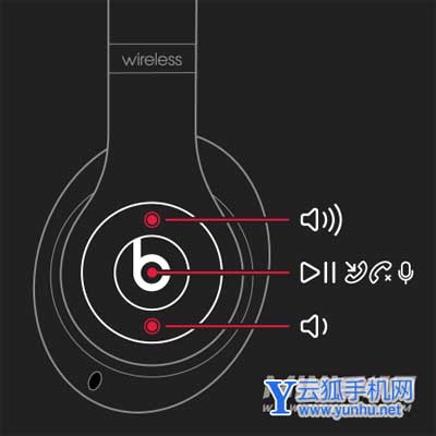 BeatsStudio3Wireless使用说明-使用技巧