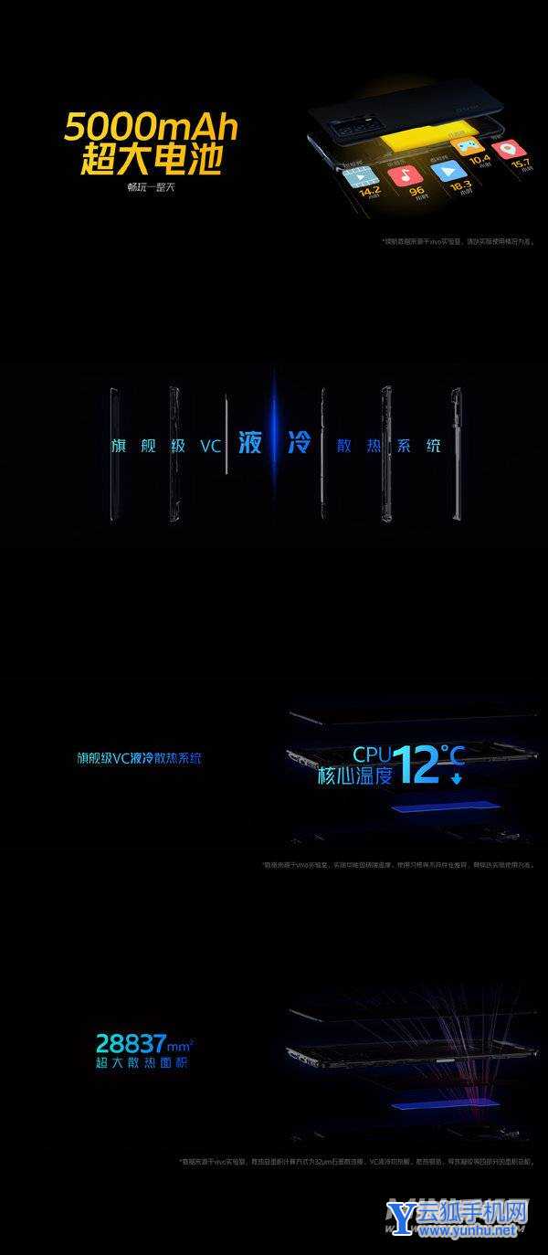 iqooz5开箱评测-全面测评(图文)