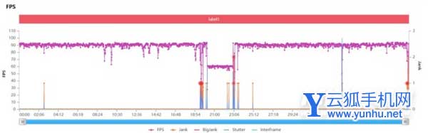 华为nova9Pro玩<a href='https://www.wddqw.com/c_657.html' target='_blank'>游戏</a>怎么样-<a href='https://www.wddqw.com/c_657.html' target='_blank'>游戏</a>散热好吗