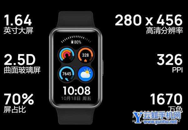 华为watchfitnew屏幕怎么样-屏幕尺寸