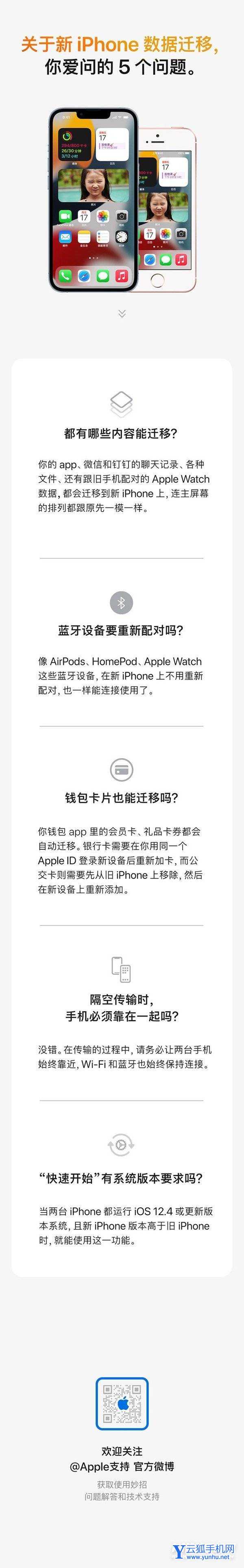 iPhone13数据迁移有哪些问题-哪些内容可以迁移