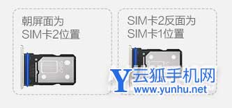 真我GTNeo2卡槽位置在哪-怎么插卡