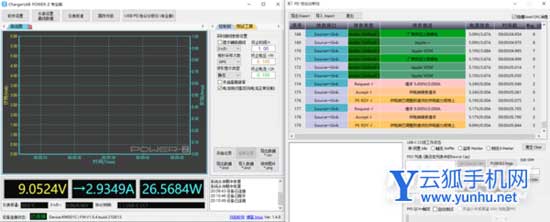 iPhone13Promax实际充电速度最高可以达到多少w(图文)