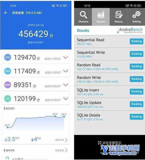 oppok9跑分多少-跑分详情