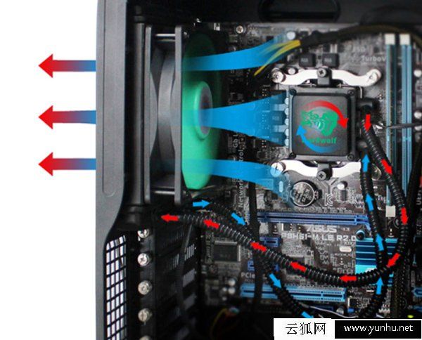 我们自己装机需要注意什么?DIY电脑装机注意事项讲解
