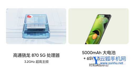 真我gtneo2和iqooneo5区别是什么-参数对比-性能分析