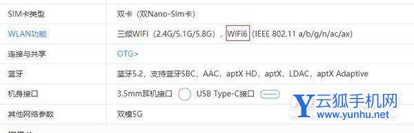 iQOOz5支持WiFi6吗-WiFi6有什么优势