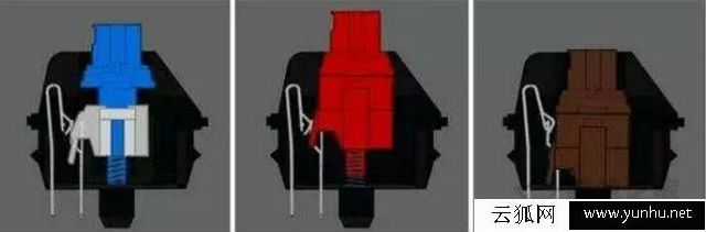 国产轴机械键盘如何选购？入手国产轴机械键盘终极指南