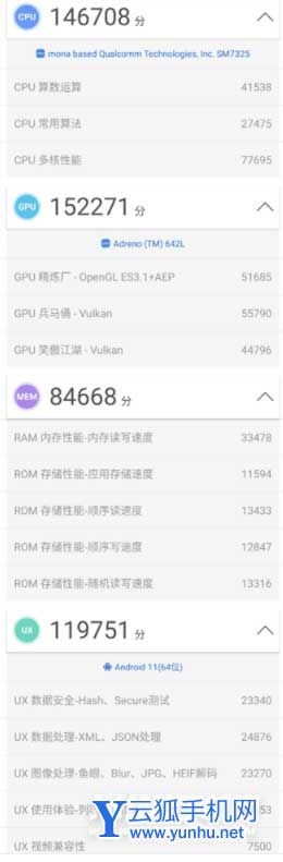 小米Civi跑分多少-跑分详情