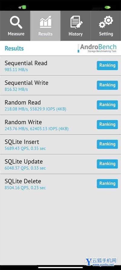 小米Civi跑分多少-跑分详情