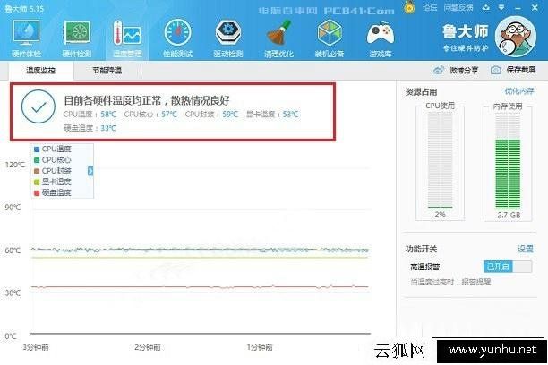 电脑硬件温度多少正常?如何查看电脑硬件温度?