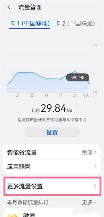 华为nova9Pro已用流量怎么显示(图文)