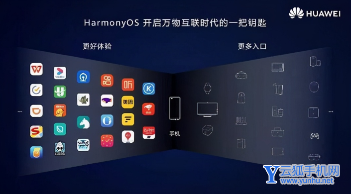 鸿蒙系统怎么变回安卓 鸿蒙系统怎么变回安卓